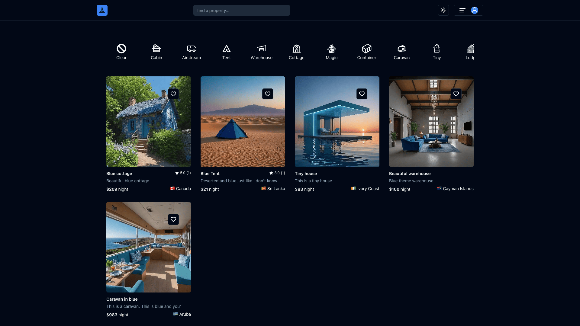 Blue-BnB