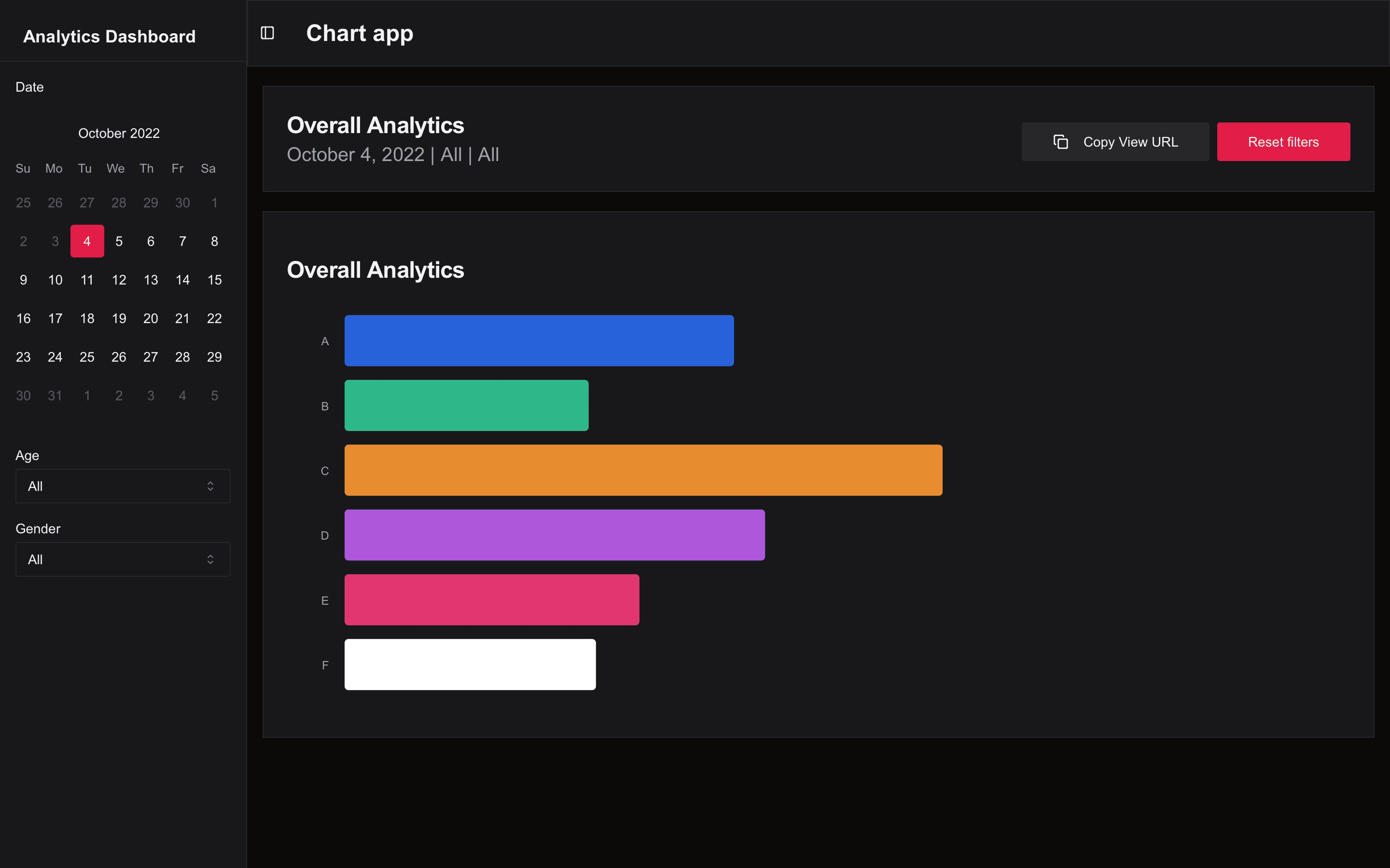 Chart App